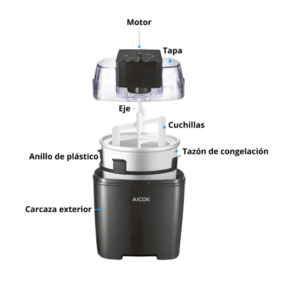 Máquina para helados Aicok - Imagen 3